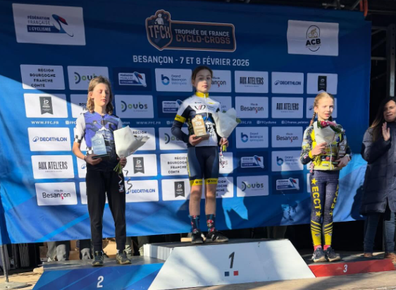Trophée de France de CycloCross - Besançon